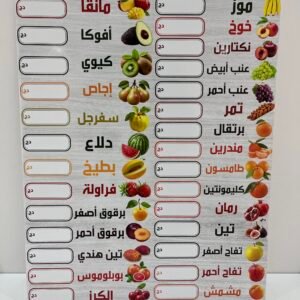 لوحة الفواكه